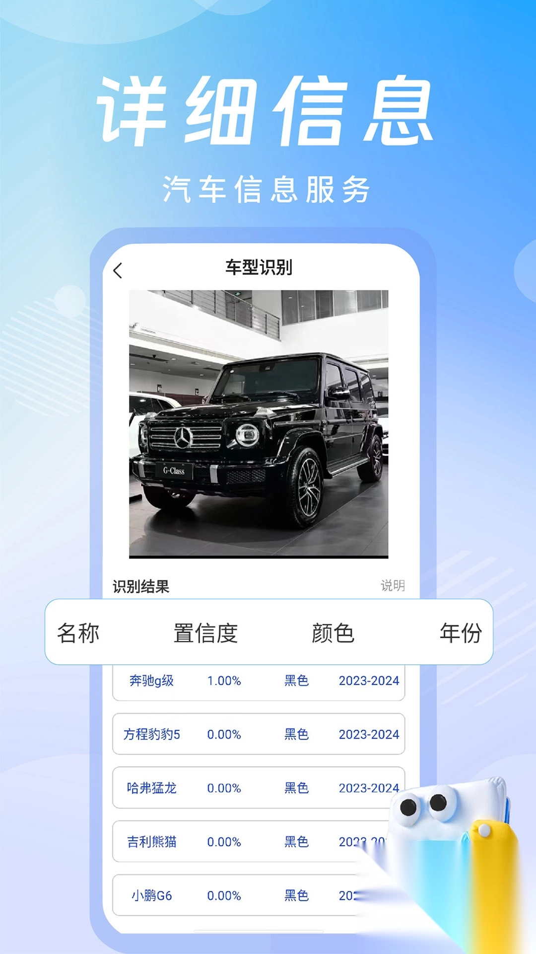 智能拍照识车图1