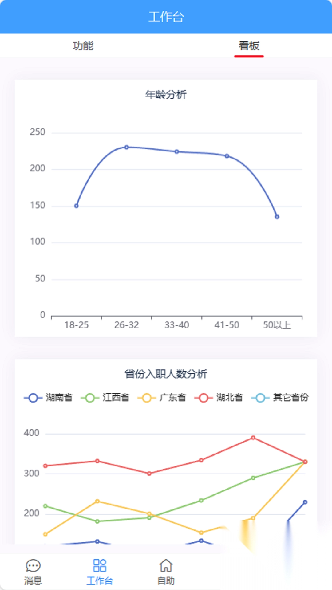 凱普