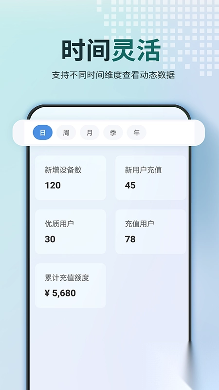 鼎盛智数