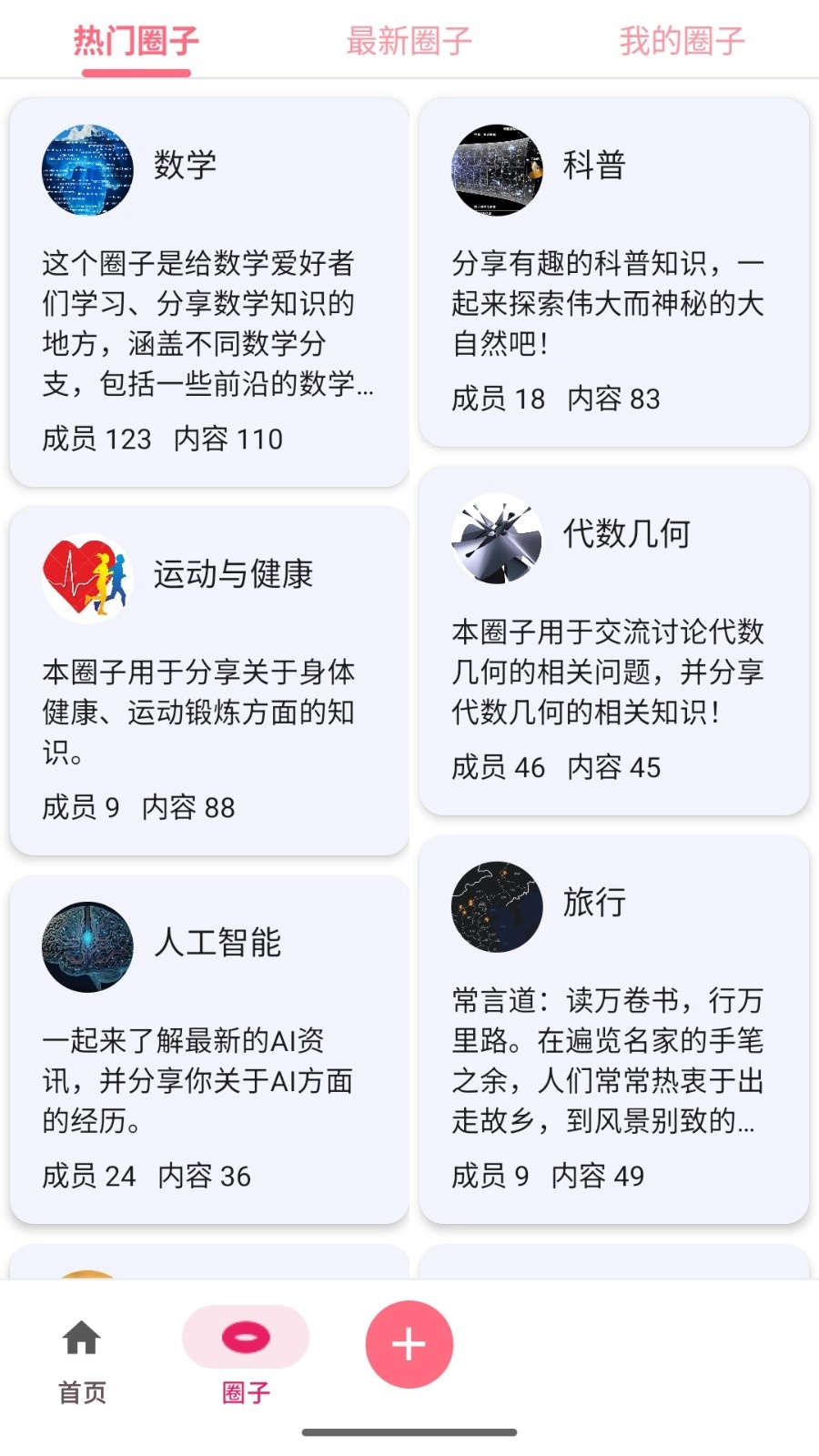 弦圈