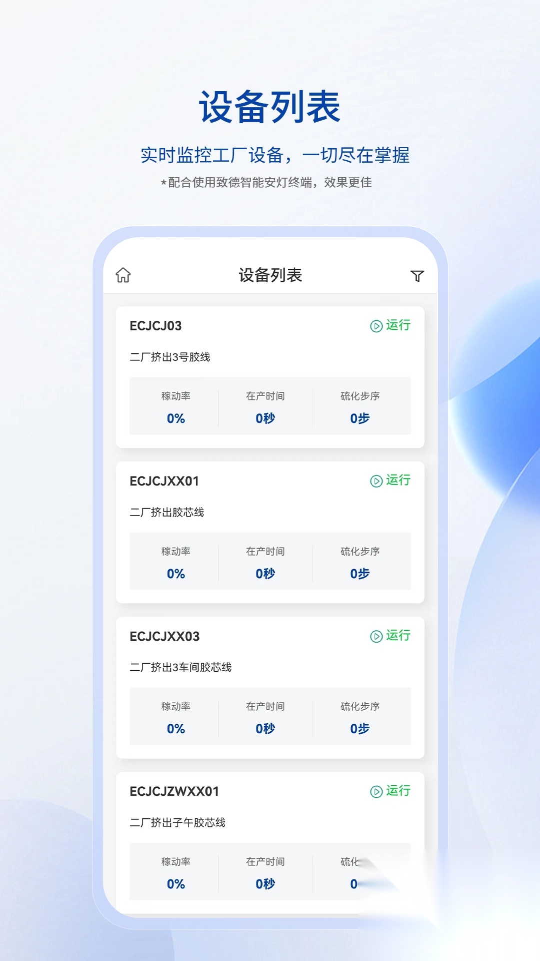 智能安灯