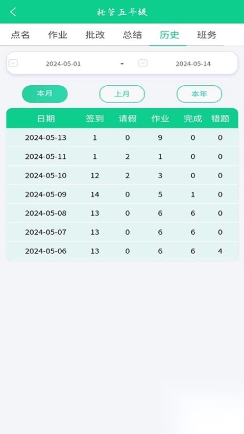 数智托管图2