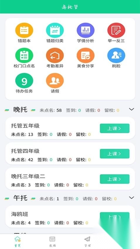 数智托管图4