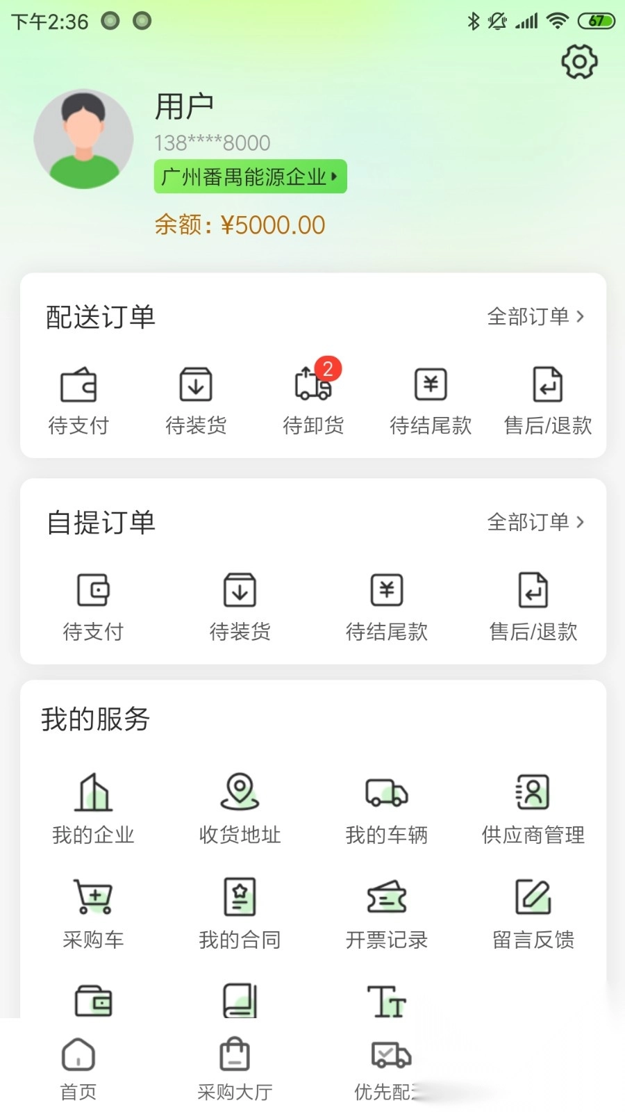 联营供应链(4)