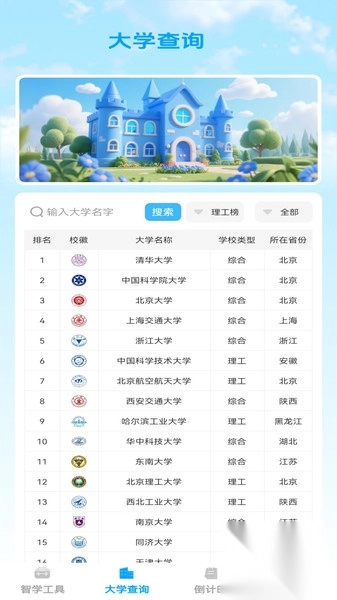 启明智多星