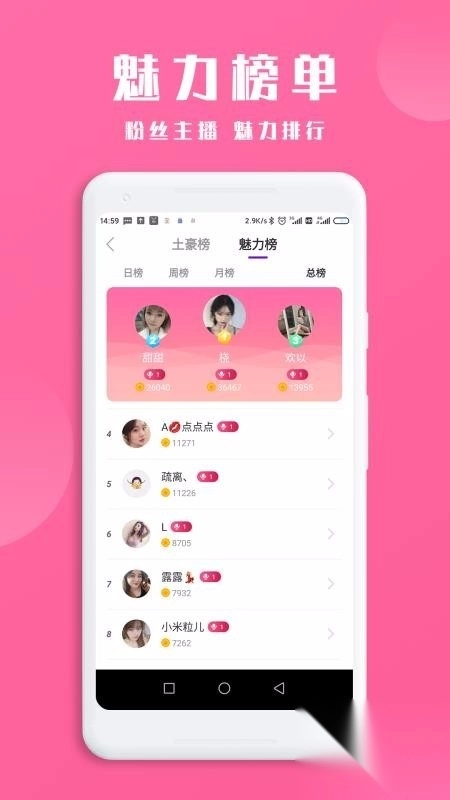 柠檬乐园图2