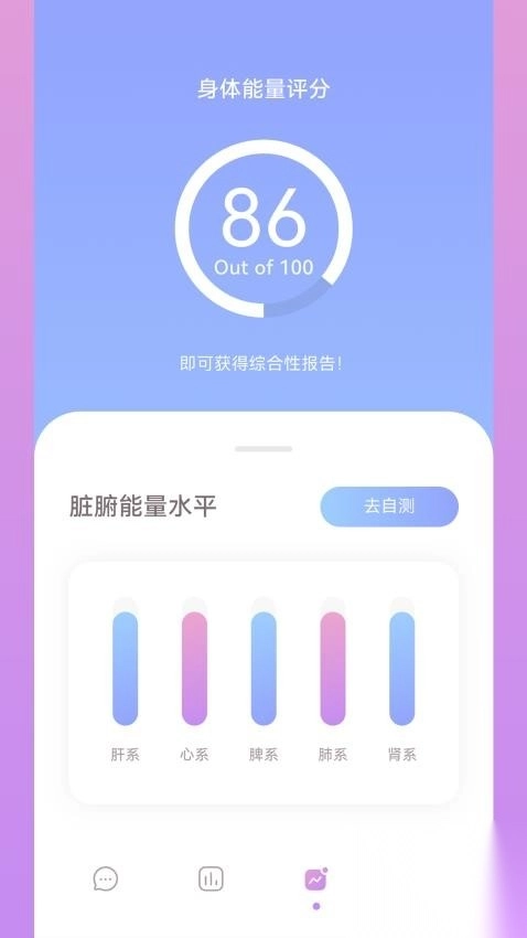 恁好健康图3