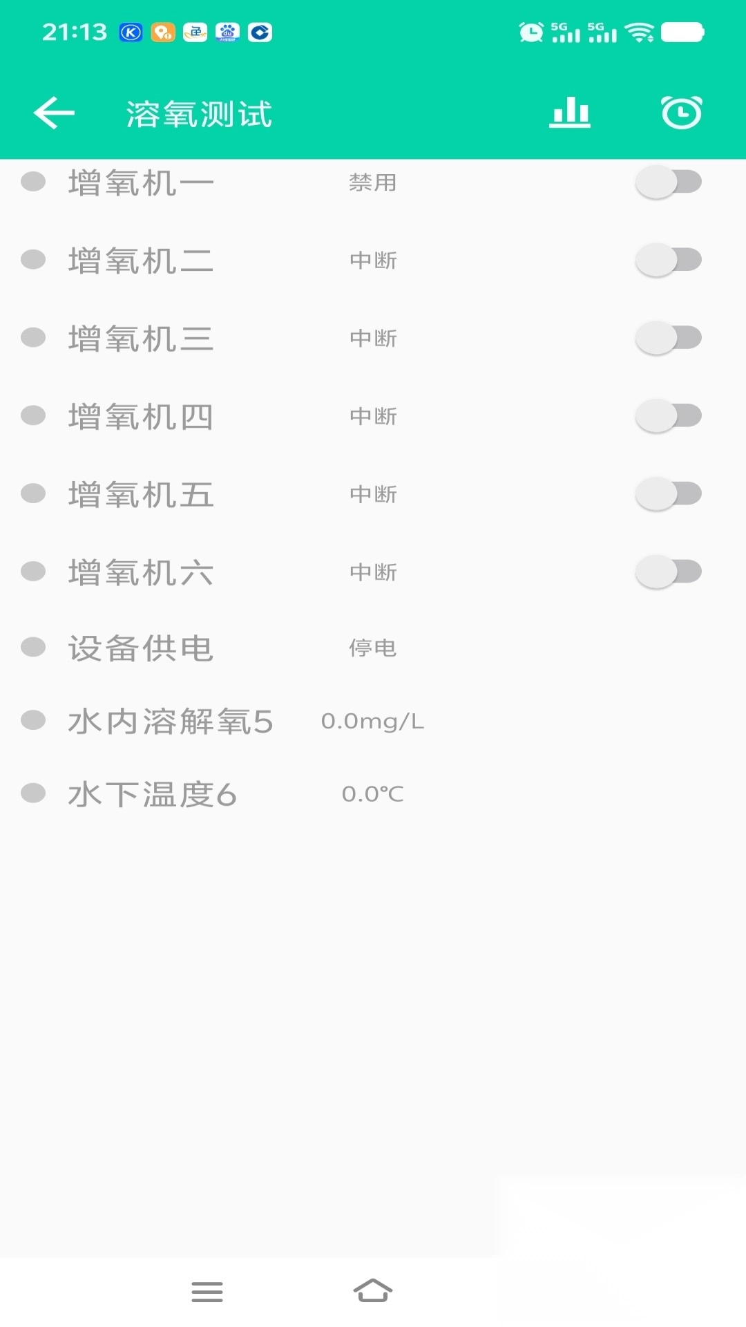 小渔农