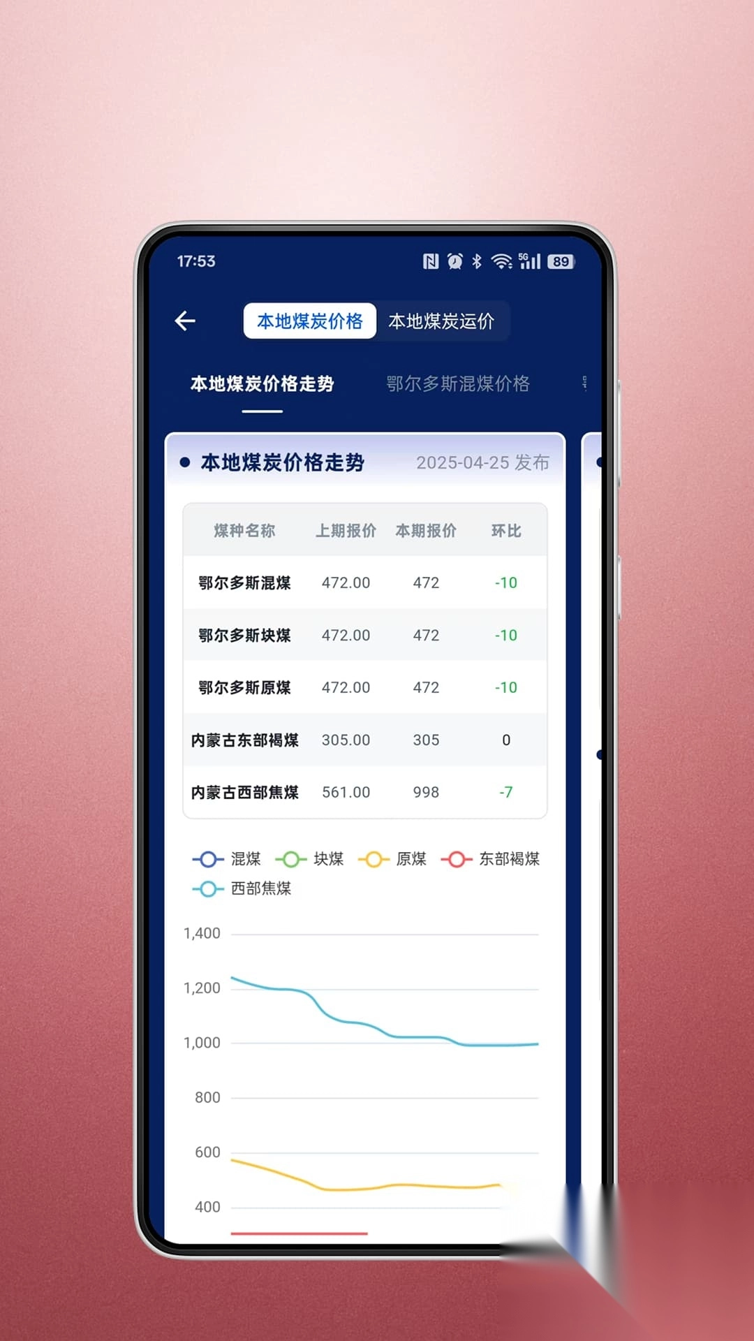 蒙煤宝