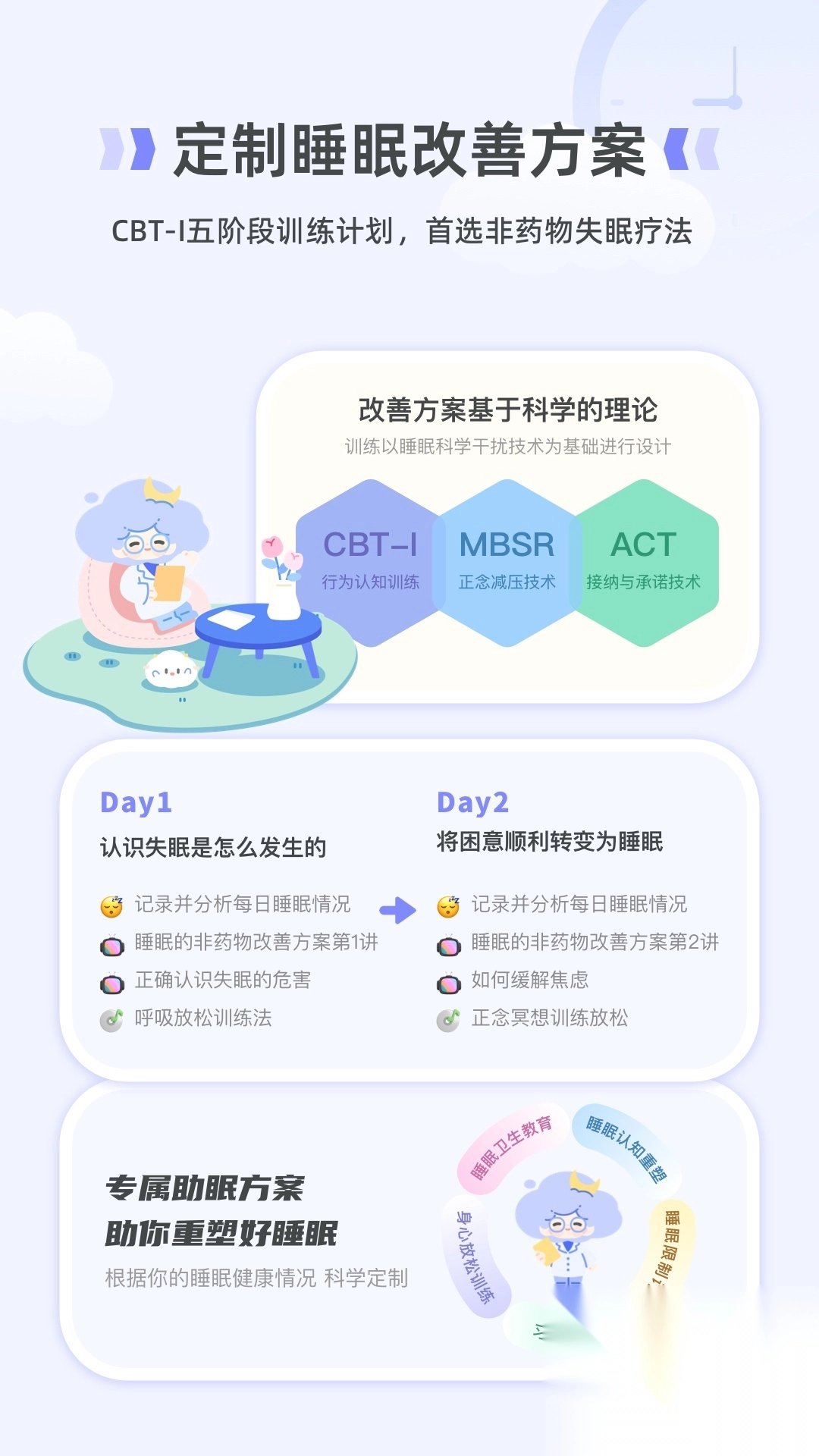 How睡眠1