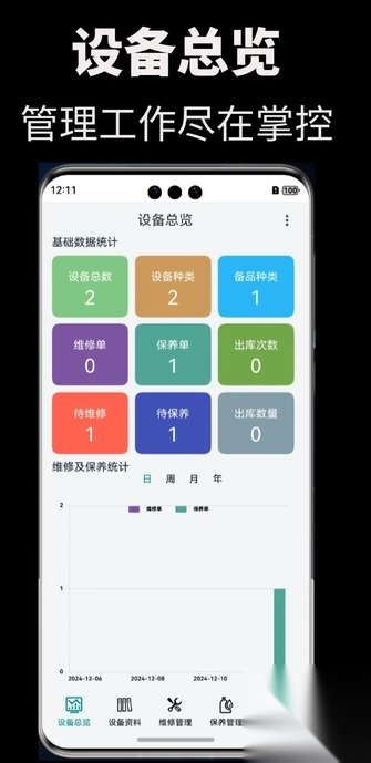 维修笔记