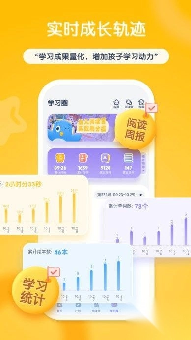 阶梯绘本阅读(3)