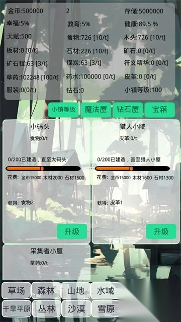 小镇经营农场模拟器-图2