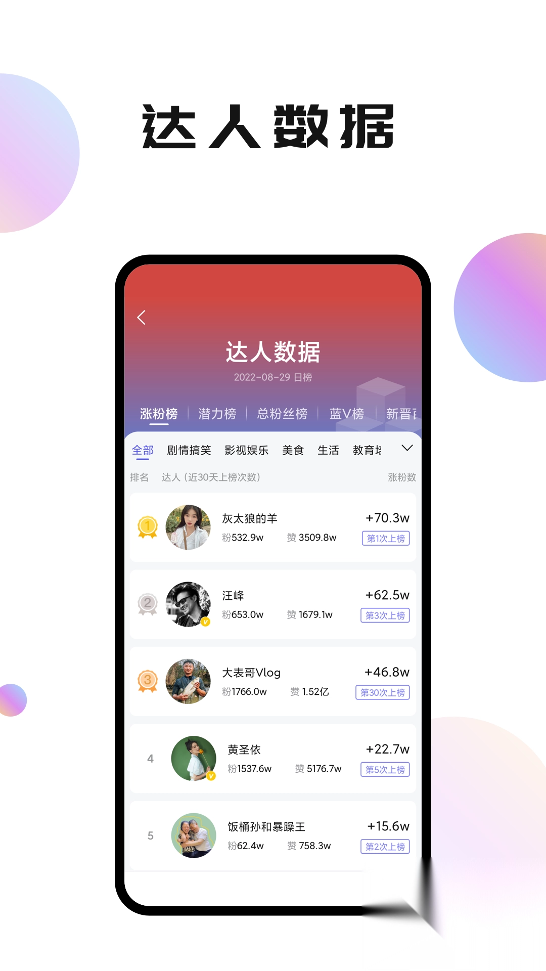 轻抖极速版图1