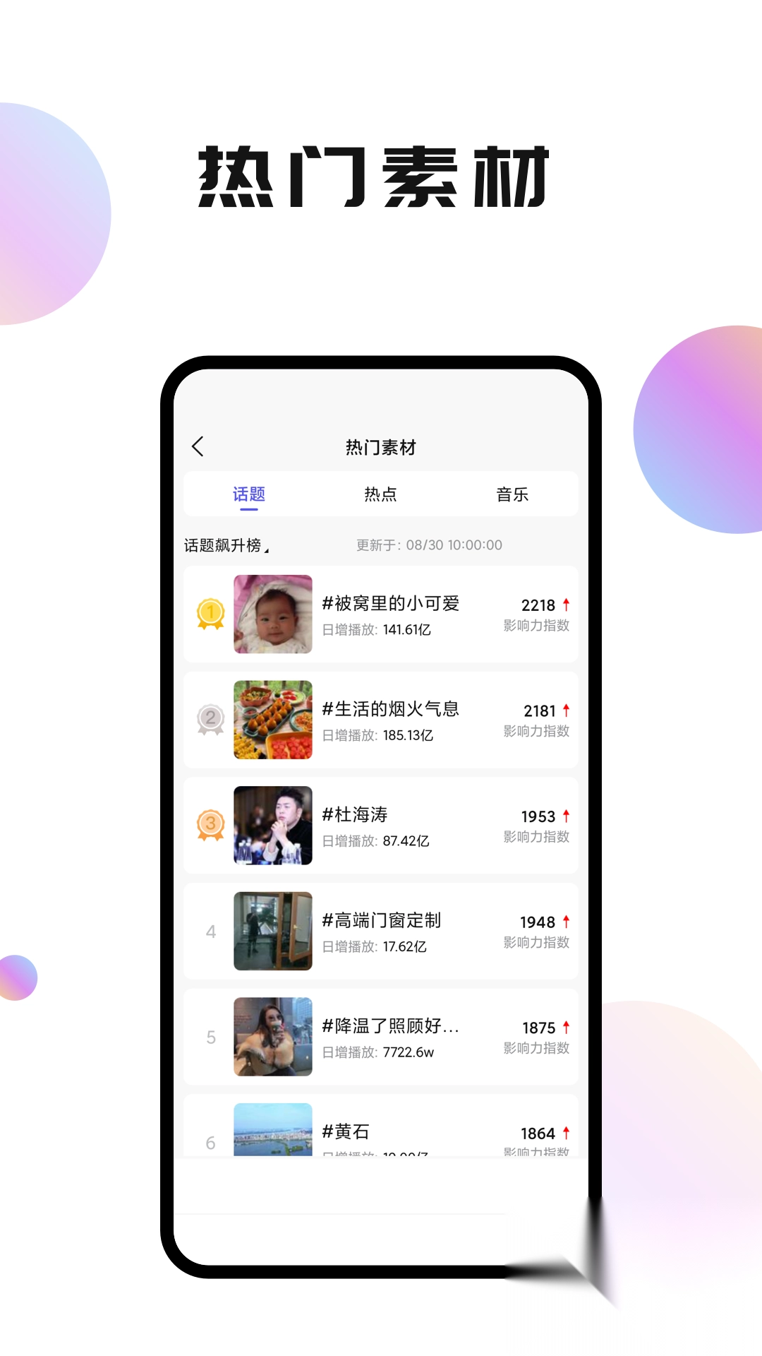 轻抖极速版图3
