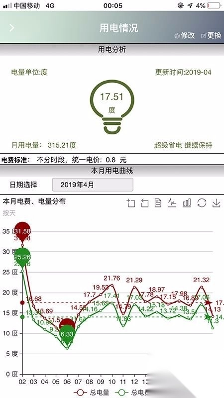 泊云智慧社区