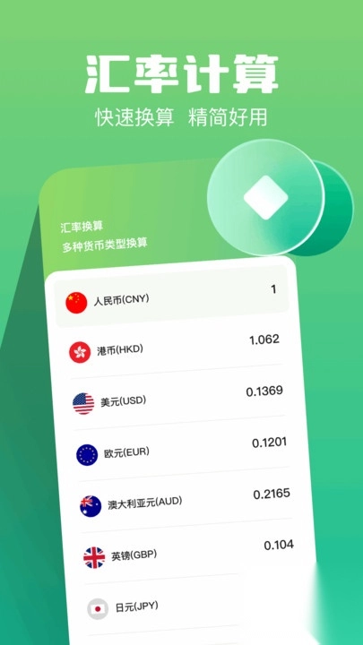 汇率查询图2