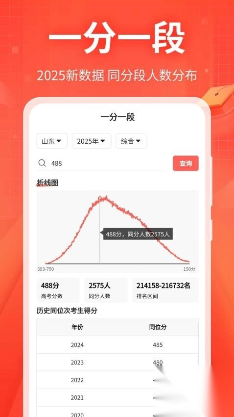 新高考志愿填报专家