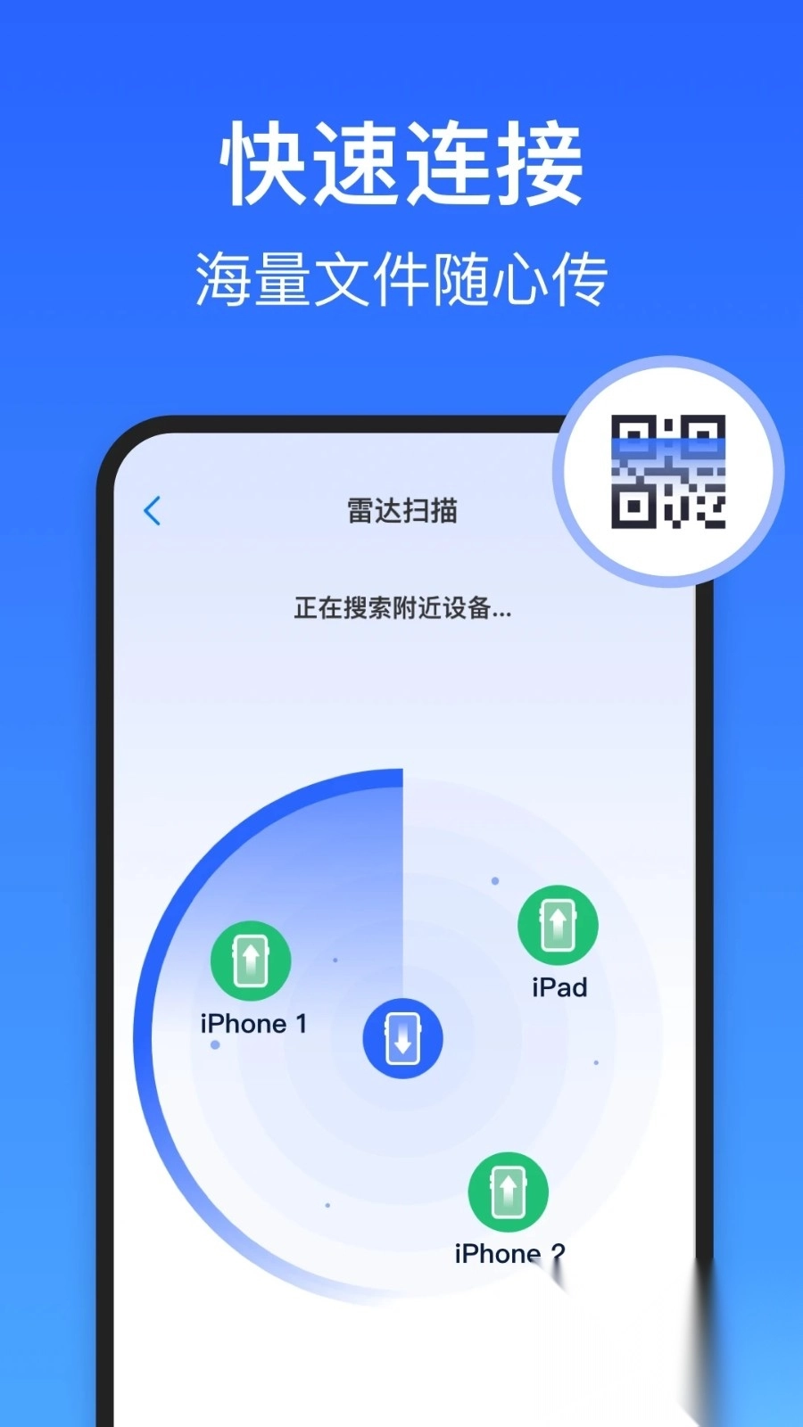 超级手机克隆