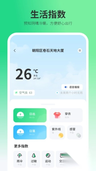 指数天气预报(3)