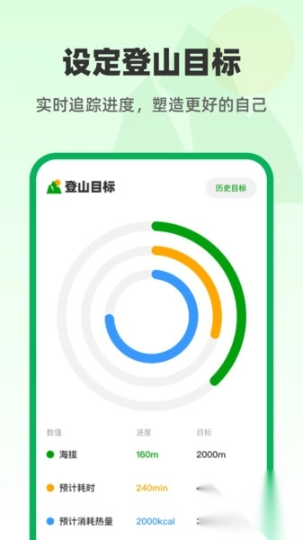 免费卫星智慧地图