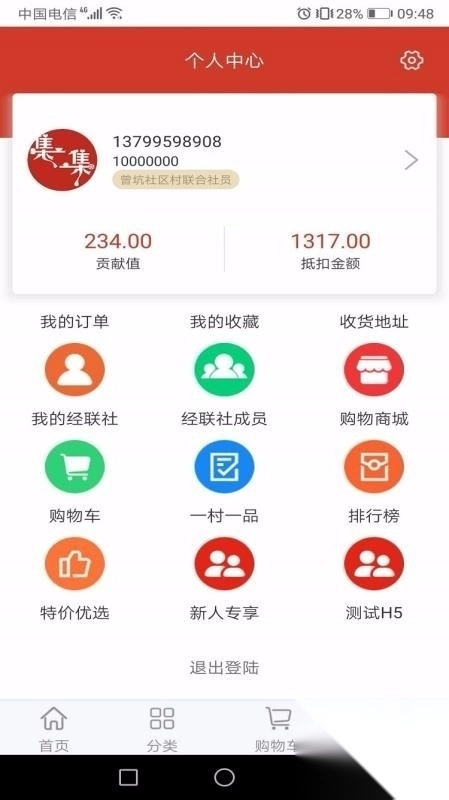 集体经济图1