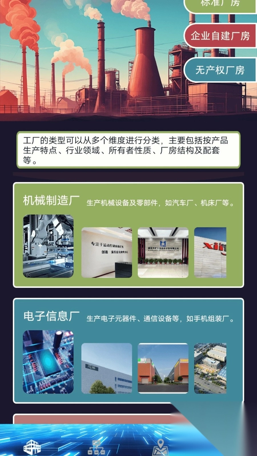 FLM汇