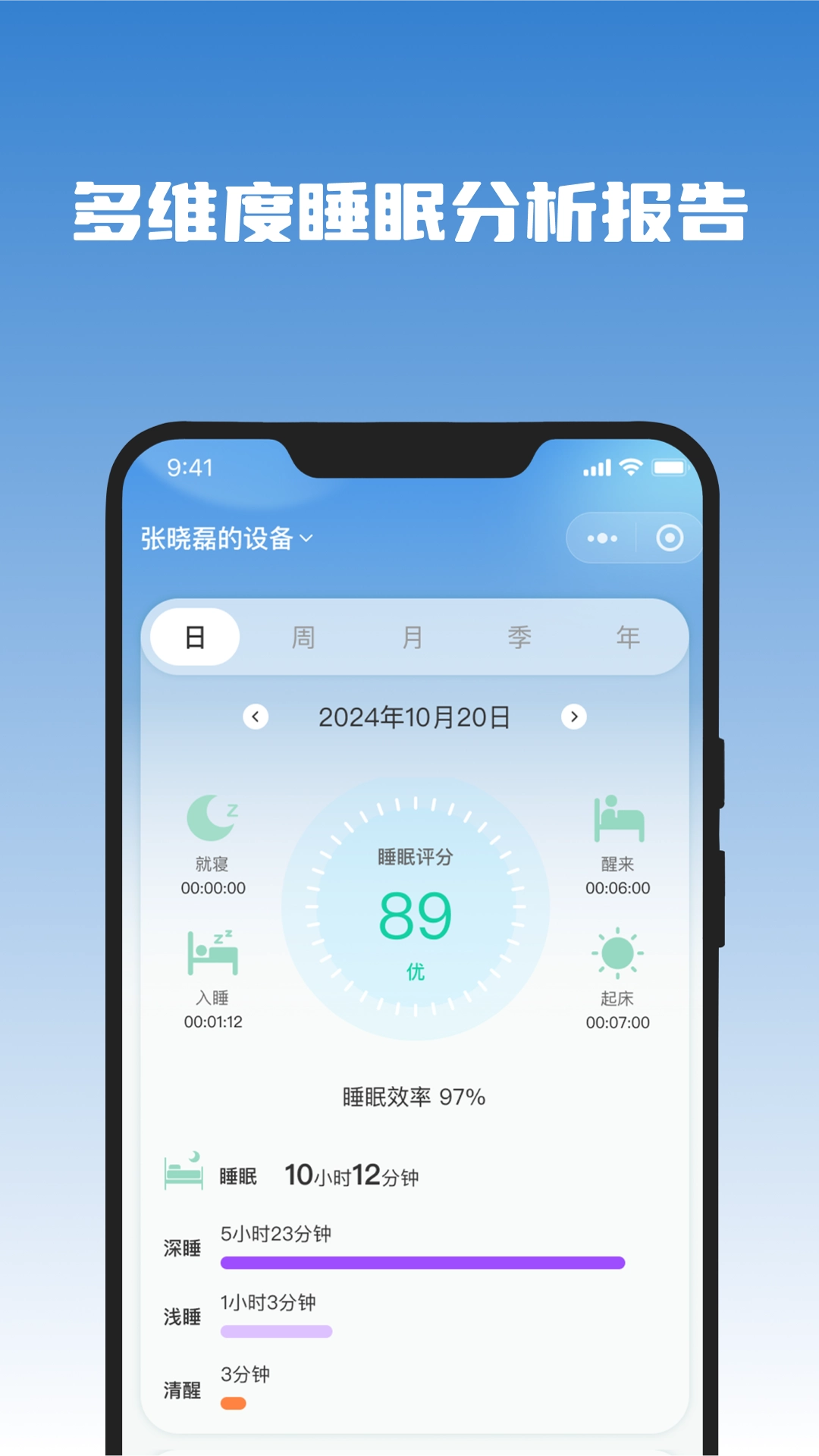 医吉星图3