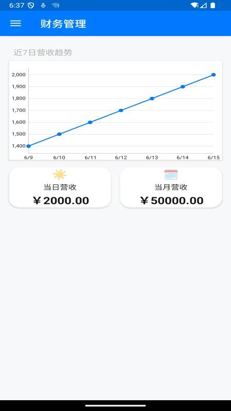 省米付