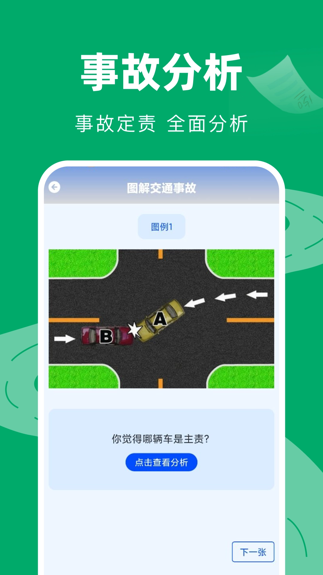 交通违章代码查询图4