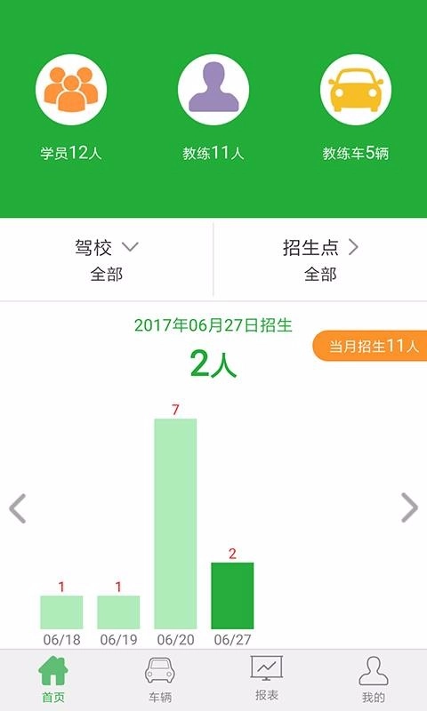 驾培管家(2)