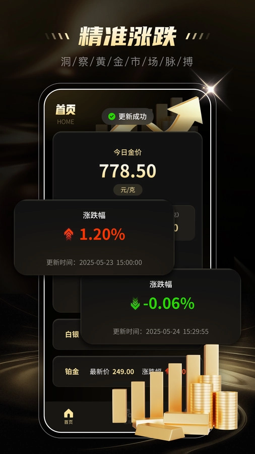 攒金金记录图4