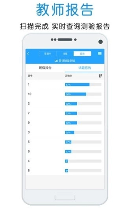 门口易测网络版图4