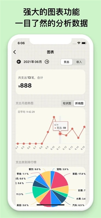 EMMO小账本(4)