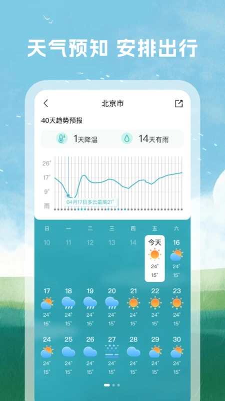 天气预报专业版-图2