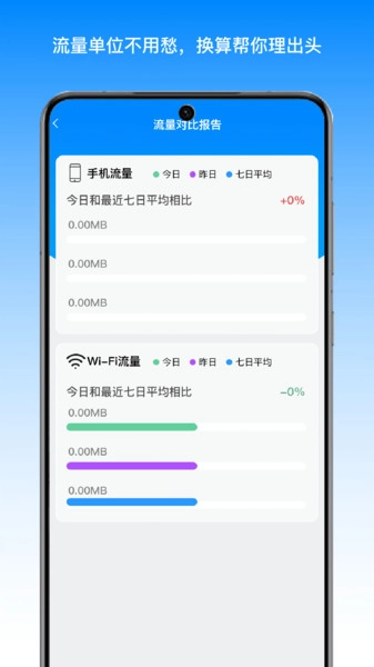 雪岑流量助手图3