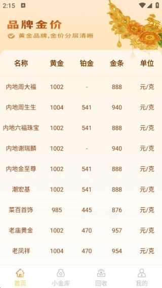 金价查询管家