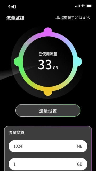 熊猫流量精灵图4