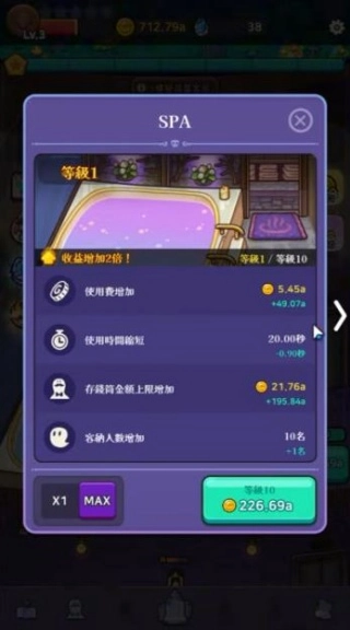 鬼精灵旅店大亨