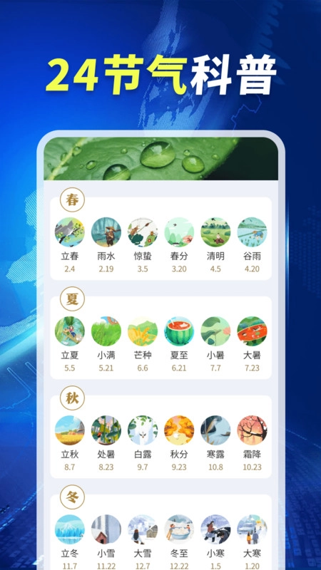 5G卫星天气眼-图1