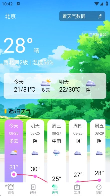 外卖骑手百宝箱-图4