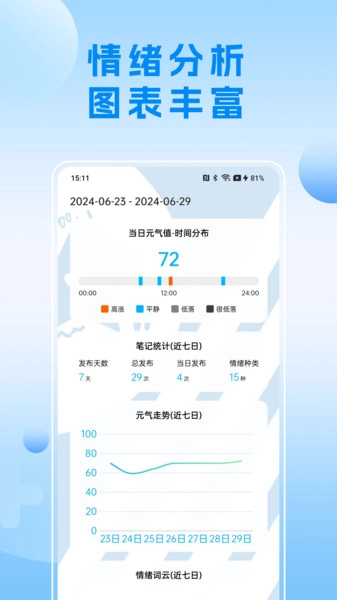 可听情绪日记