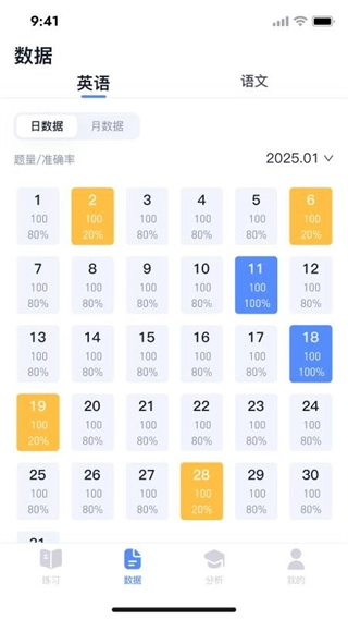 唰唰题