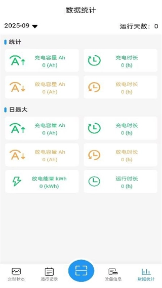 行一BMS