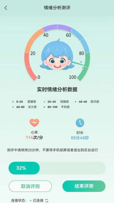 气泡心语