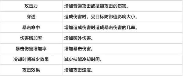 天堂之圣灵单机版下载