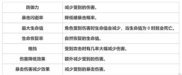 天堂之圣灵单机版下载