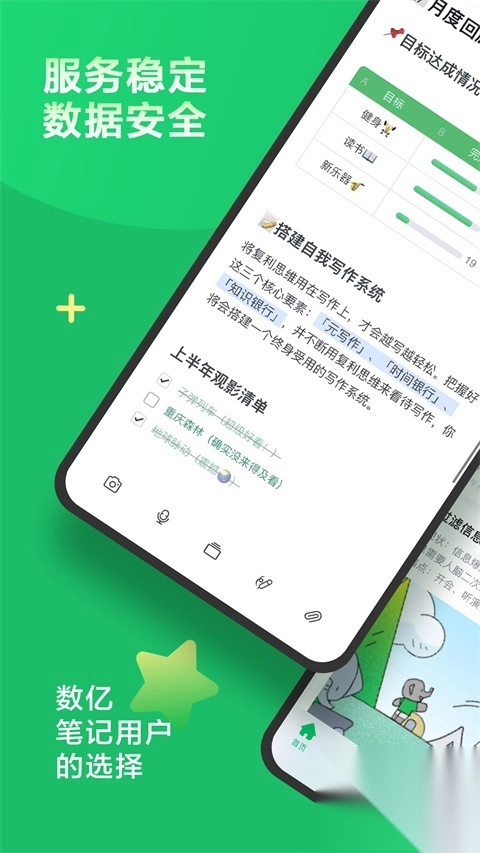 印象笔记正版