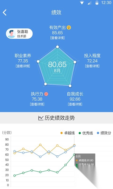 大管加手机版截图2