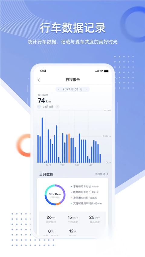 智车管家最新版图4